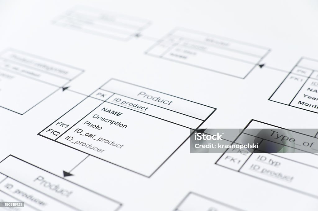 Database Development Planning Database diagram Database Stock Photo