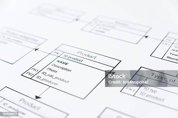 Database Development Planning Stock Photo - Download Image Now - Database, Diagram, Business