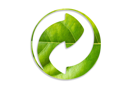 recycling icon made from green leaves, on a white background, concept of recycling, Ecology and green environment concept.