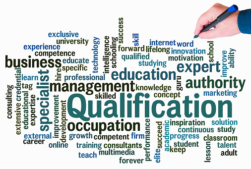 Word Cloud with QUALIFICATION concept.