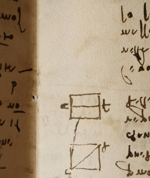 istock Manuscript, drawings, blueprints by Leonardo Da Vinci in the old book The Codice Sul Volo, by E. Rouveyre , 1941 1505473079