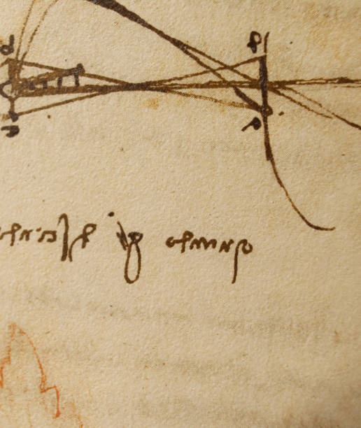 istock Manuscript, drawings, blueprints by Leonardo Da Vinci in the old book The Codice Sul Volo, by E. Rouveyre , 1909 1505473108