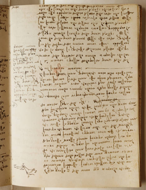 istock Manuscript, drawings, inscriptions by Leonardo Da Vinci in the old book The Codice Sul Volo, by E. Rouveyre , 1940 1505473122