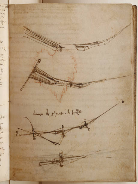 istock Bird's wing, drawning  by Leonardo Da Vinci in the old book The Codice Sul Volo, by E. Rouveyre , 1929 1505477001