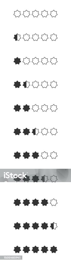 Star Rating Review From Zero To Five Customer Review Or Feedback Set ...