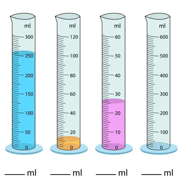 Vector illustration of Measuring cylinder. Vector illustration. Cylinder graduated tube vector glass chemistry measuring volume. Measuring the volume of the beaker. Measuring activity. Graduated Cylinder