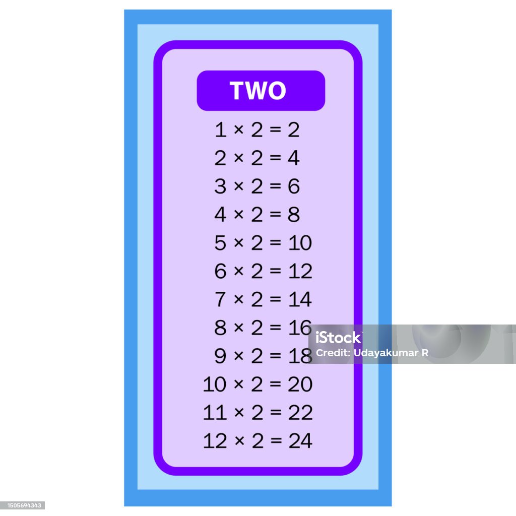 2 Times Table Sign Times Tables Two Charts With White Background Illustration Vector ...