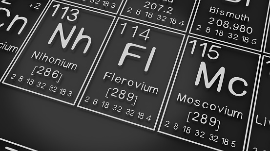 Nihonium, Flerovium, Moscovium on the periodic table of the elements on black blackground,history of chemical elements, represents the atomic number and symbol.,3d rendering