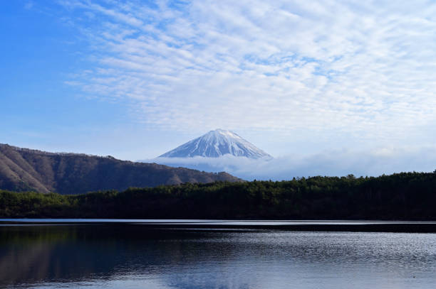 Mt.Fuji and Lake Saiko