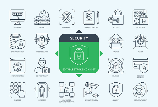 Editable line Security outline icon set. Password, Fingerprint, Firewall, detector, Security Camera, Hacker, Cyber Security. Editable stroke icons EPS