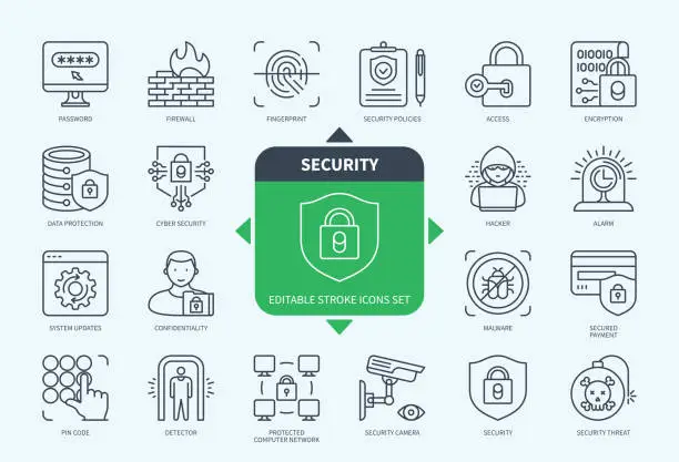 Vector illustration of Security icons set with description