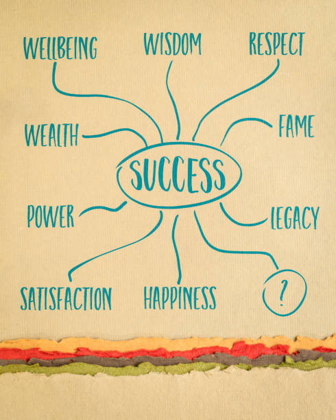 istock success infographics or mind map sketch on art paper, life, career and personal development concept 1507227363