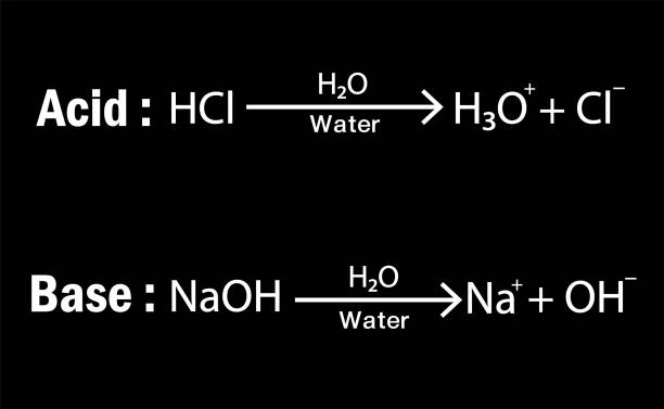Arrhenius acids and bases equation. Arrhenius acids and bases equation. Study content for chemistry students. Vector illustration. h20 molecule stock illustrations