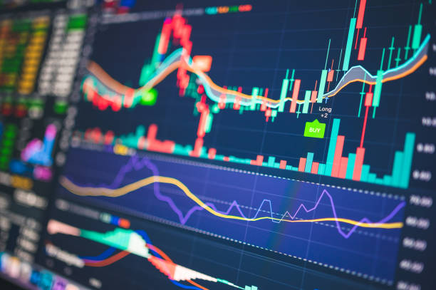 istock Technical analysis stockmarket chart forecast possibility in uncertainty financial market 1508314628