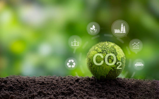 istock CO2 emission reduction concept with environmental icons, global warming, sustainable development and renewable energy green business background. 1508667013