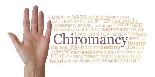 istock Aspects of Chiromancy Word Tag Cloud 1508681393