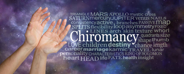 istock Aspects of Chiromancy Word Tag Cloud 1508682987