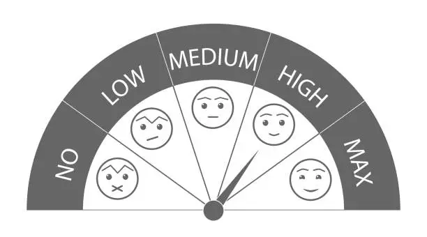 Vector illustration of Creative vector illustration of meter customer satisfaction rating in gray. Set five faces scale - smile neutral sad - isolated vector illustration. Detailed illustration of a customer satisfaction meter