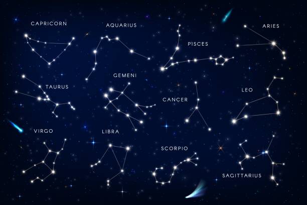 istock Zodiac constellation, horoscope sign stars in sky 1509163726