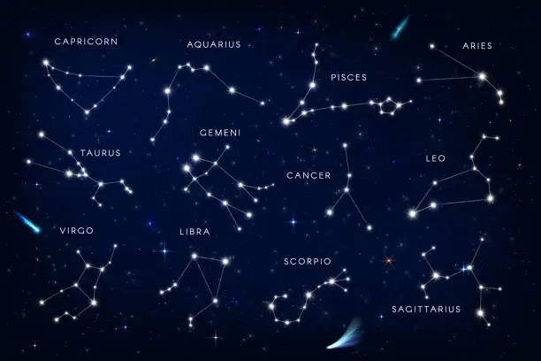 Vector illustration of Zodiac constellation, horoscope sign stars in sky
