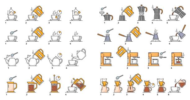 zrób herbatę i kawę, instrukcję przygotowania - steep stock illustrations