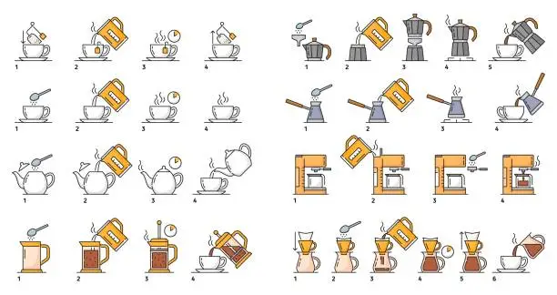 Vector illustration of Make tea and coffee brew, preparation instruction