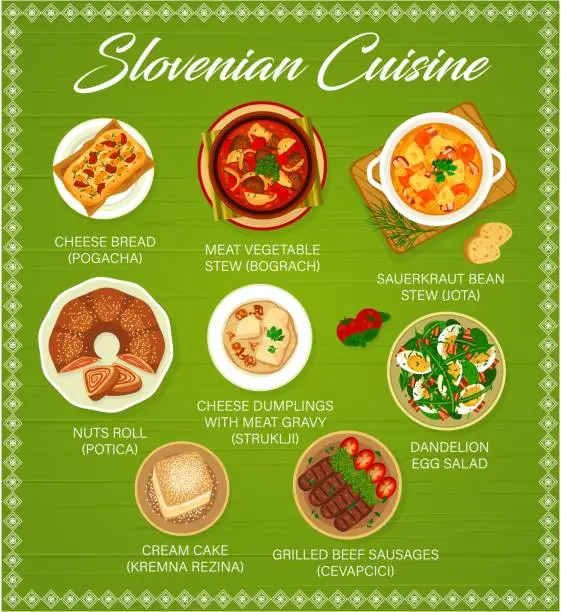 Vector illustration of Slovenian cuisine menu page vector template