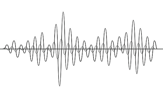 Sound Wave Vector. Waves as Audio Equalizer Isolated on Background. Audio Technology. Pulse Musical Waveform