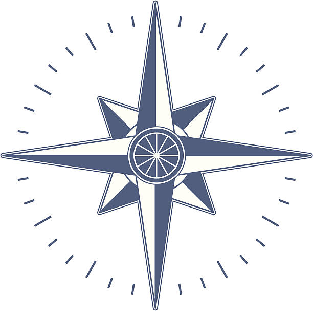 Wind rose The symbolics of wanderings, designates parts of the world. nautical compass stock illustrations