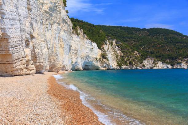 istock Italian beach - Gargano peninsula 1510979117