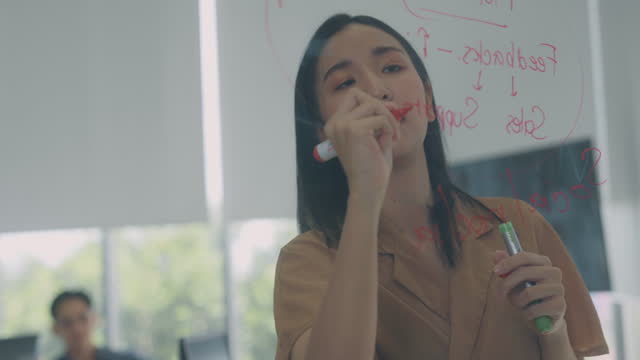 Young asian woman writing on glass board and giving presentation to business team in office.