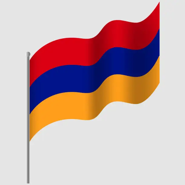 Vector illustration of Waved Armenia flag. Armenian flag on flagpole. Vector emblem of Armenia