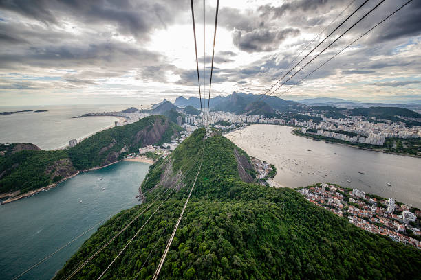 Rio de Janeiro, Brazil