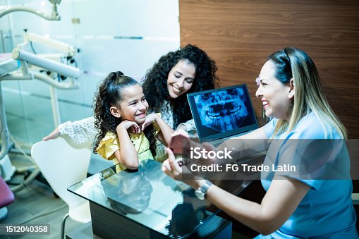istock Dentist talking to mother and daughter patients explaining about denture in her office 1512040358