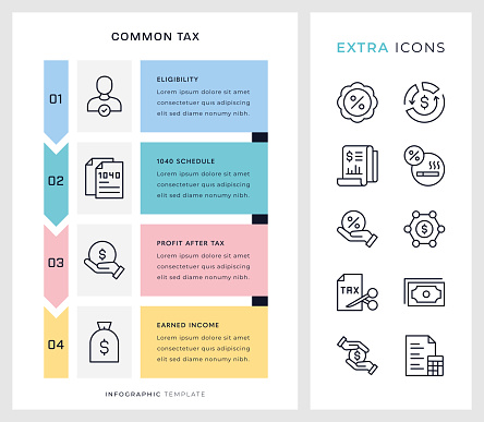 Common Tax Vertical Four Steps Vector Infographic Template and editable stroke line icon set.