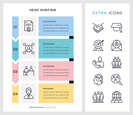 Head Hunting Vertical Four Steps Vector Infographic Template and editable stroke line icon set.