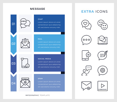 Message Vertical Four Steps Vector Infographic Template and editable stroke line icon set.