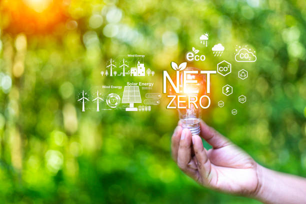 istock Net zero concept. Hand holding bulb with net zero icon. It is surrounded by a clean energy icon. Net zero 2050. Carbon gas affects global warming. Concept with innovation inspiration from big data. 1512218692