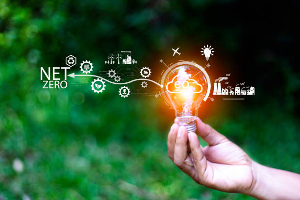 istock Net zero concept. Hand holding bulb with net zero icon. It is surrounded by a clean energy icon. Net zero 2050. Carbon gas affects global warming. Concept with innovation inspiration from big data. 1512224955