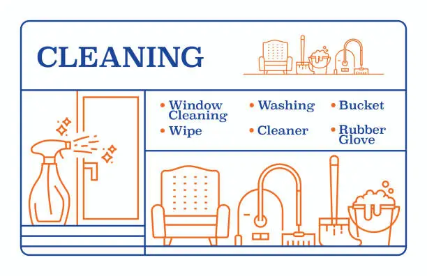 Vector illustration of Cleaning Line icons. Modern graphic desing. Vector line icons. Ready-to-use desing for banner, book, brochure, web. Cleaner , Bucket , Wipe , Cleaning Supplies , Washing , Rubber Glove