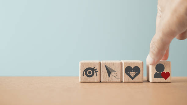 istock vision, mission, values and customer loyalty symbol with hand, Purpose business, strategy concept 1513600241
