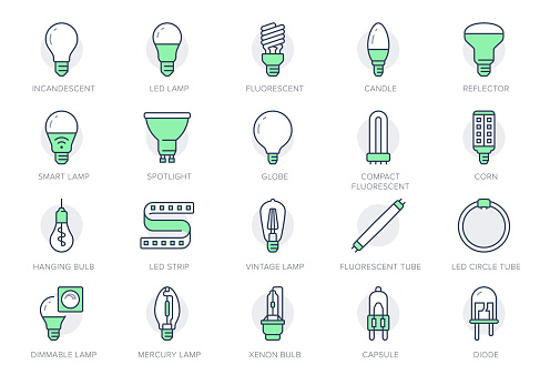 Light bulb line icons. Vector illustration include icon - led, diode, reflector, spiral, halogen, compact fluorescent, incandescent outline pictogram for lamp. Green Color, Editable Stroke.