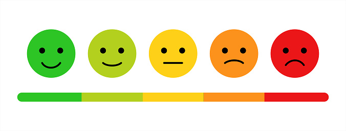 Smiling Scale Smiley Rating Scale Smiley Level Survey Feedback Rating Level Vector 10 ...