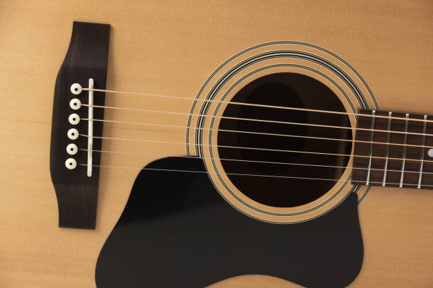 istock Dreadnought shaped acoustic guitar 1514450379