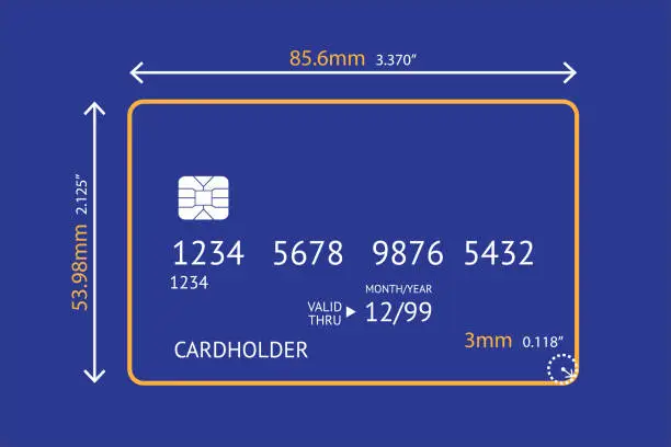 Vector illustration of Credit and debit card dimensions