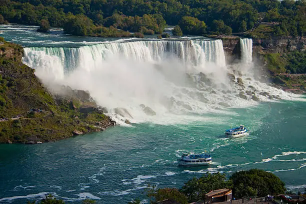 American falls at Niagara from Canadian side