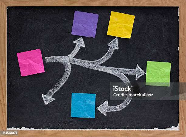 Mappa Di Mente Vuota O Diagramma Di Flusso Su Lavagna - Fotografie stock e altre immagini di Biglietto adesivo