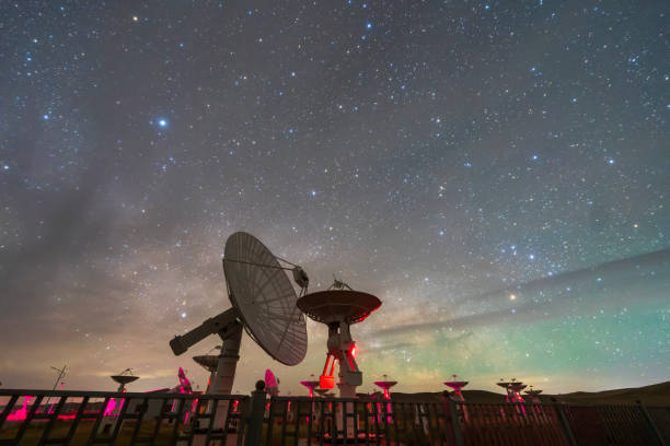 istock Radio telescopes and the Milky Way 1515215463