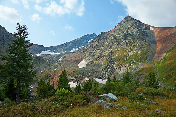 istock lake in mountains, siberia 151522679