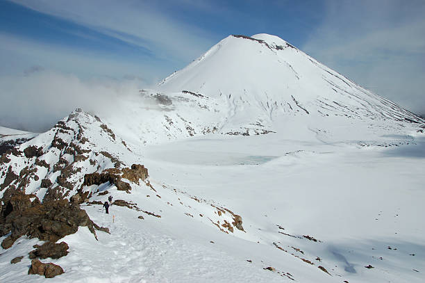 istock Snowy northern circuit 151534498